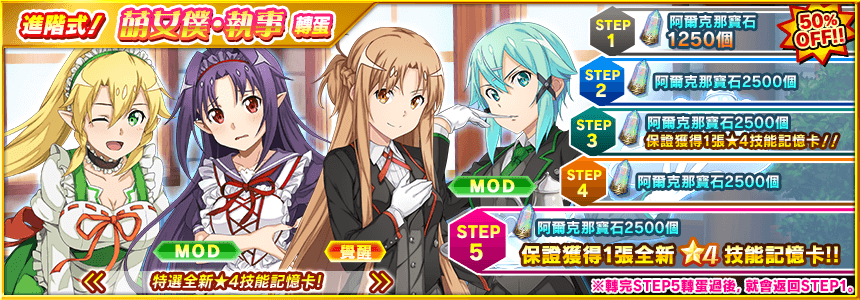 非官方 Saoif 遊戲公告節錄